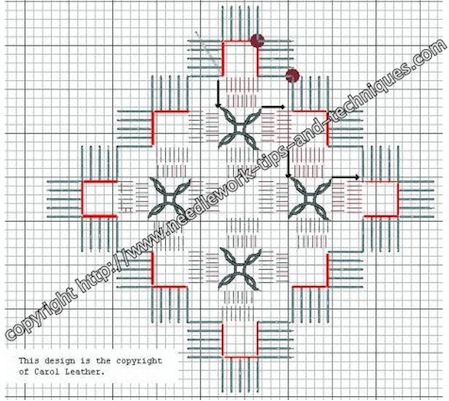 Hardanger Embroidery - Free Cross Stitch Patterns and Lessons