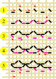 papel-boats-diagrama (18K)