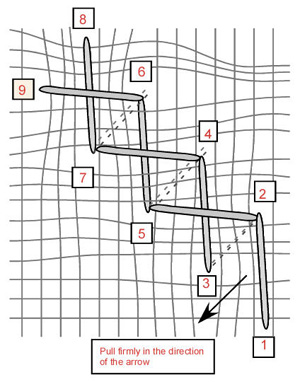 diagrama de banda diagonal levantada