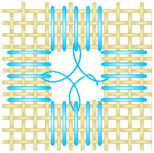diagrama de pomba do olho