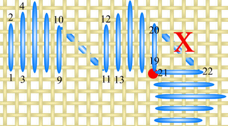 kloster diagrama de blocos