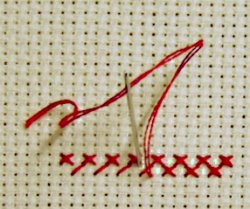 Different Kinds of Hand Stitches You Need to Know - Stitching is Art