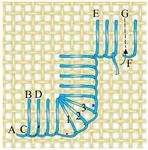 Create a bookmark with this free hardanger pattern, covering buttonhole stitch, Kloster blocks, and doves eyes. Part 3 of our free course. 