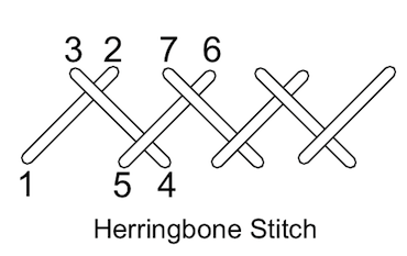 35+ Outline Herringbone Stitch Embroidery Designs Picture Ideas