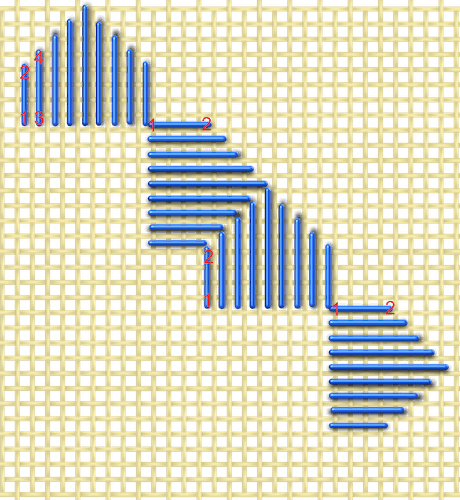 diagram showing fancy kloster blocks diagram showing fancy kloster blocks