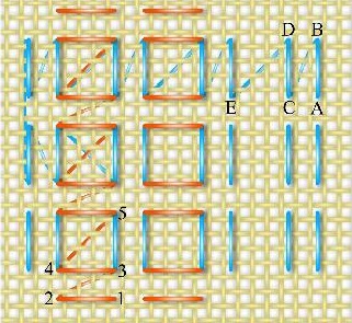 A diagram showing how to work cobbler stitch