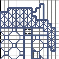 Chart preview snippet — Rocking Horse (symbols cropped)