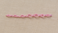 Twisted chain stitch