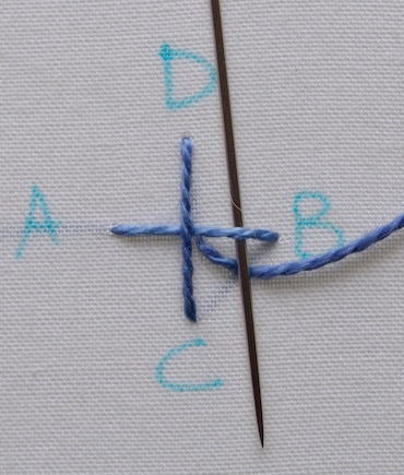 Step 1 photo, showing the upright cross stitch which creates the spokes to build up the raised buttonhole stitch Step 1 photo, showing the upright cross stitch which creates the spokes to build up the raised buttonhole stitch