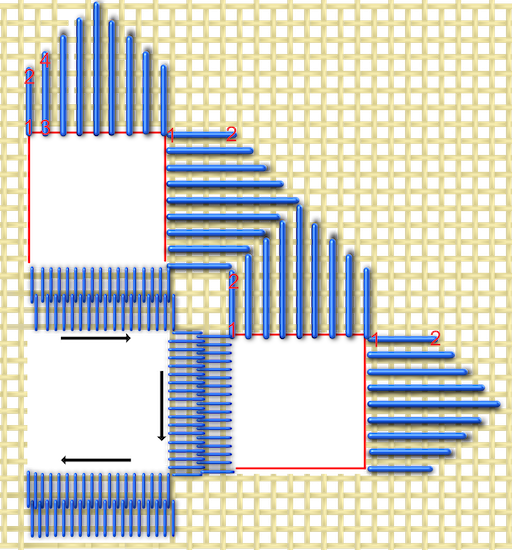 Diagram showing the direction of needleweaving on three bars in the Hardanger coaster design, with arrows indicating the stitching path