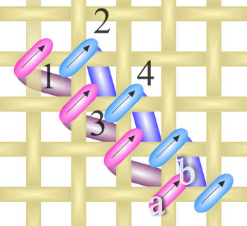 Diagram showing how to do basketweave tent stitch step-by-step