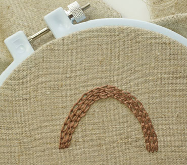 Three rows of chain stitch forming the basket handle