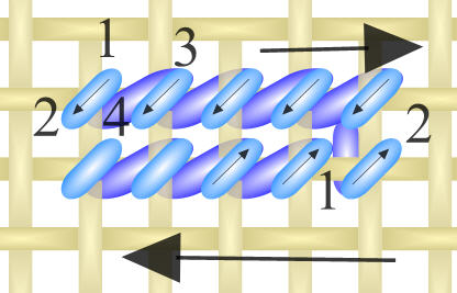 Diagram showing continental tent stitch with numbered steps