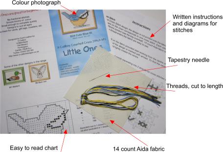 A beginner's cross stitch kit with fabric, threads and pattern