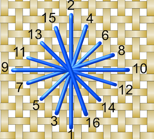 Diamond Rhodes stitch diagram showing numbered stitch sequence