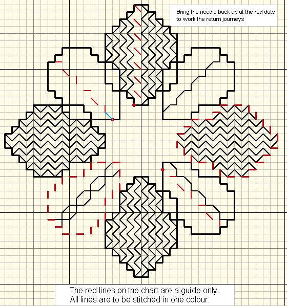 The downloadable blackwork coaster chart