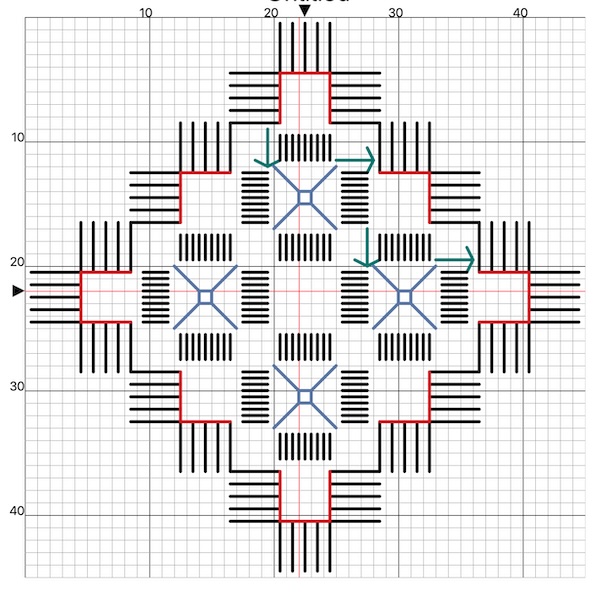 Hardanger embroidery cutting chart showing Kloster blocks, cutting lines marked in red, and thread removal areas