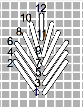 Numbered diagram showing how to do the leaf stitch
