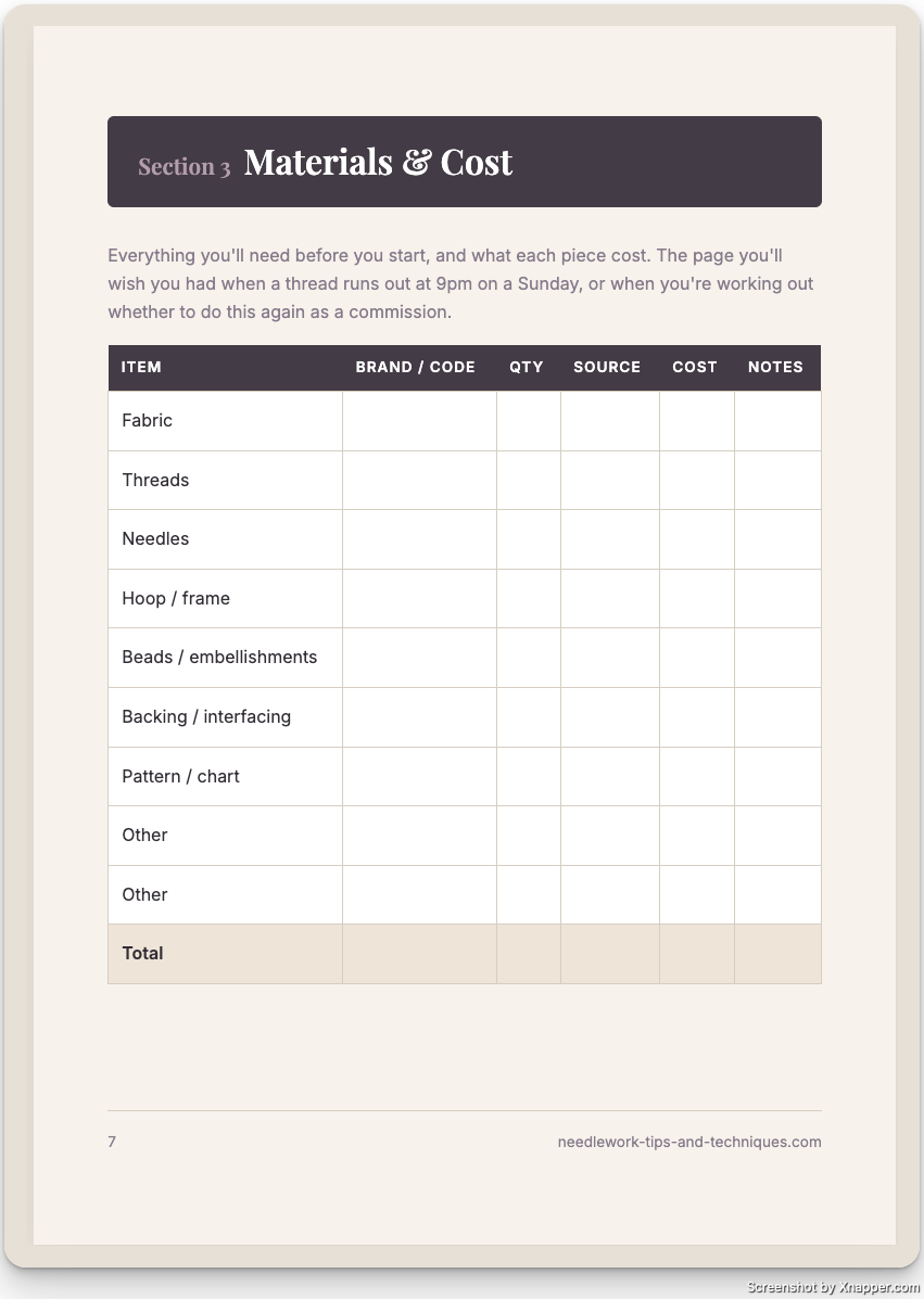 Materials and Cost table