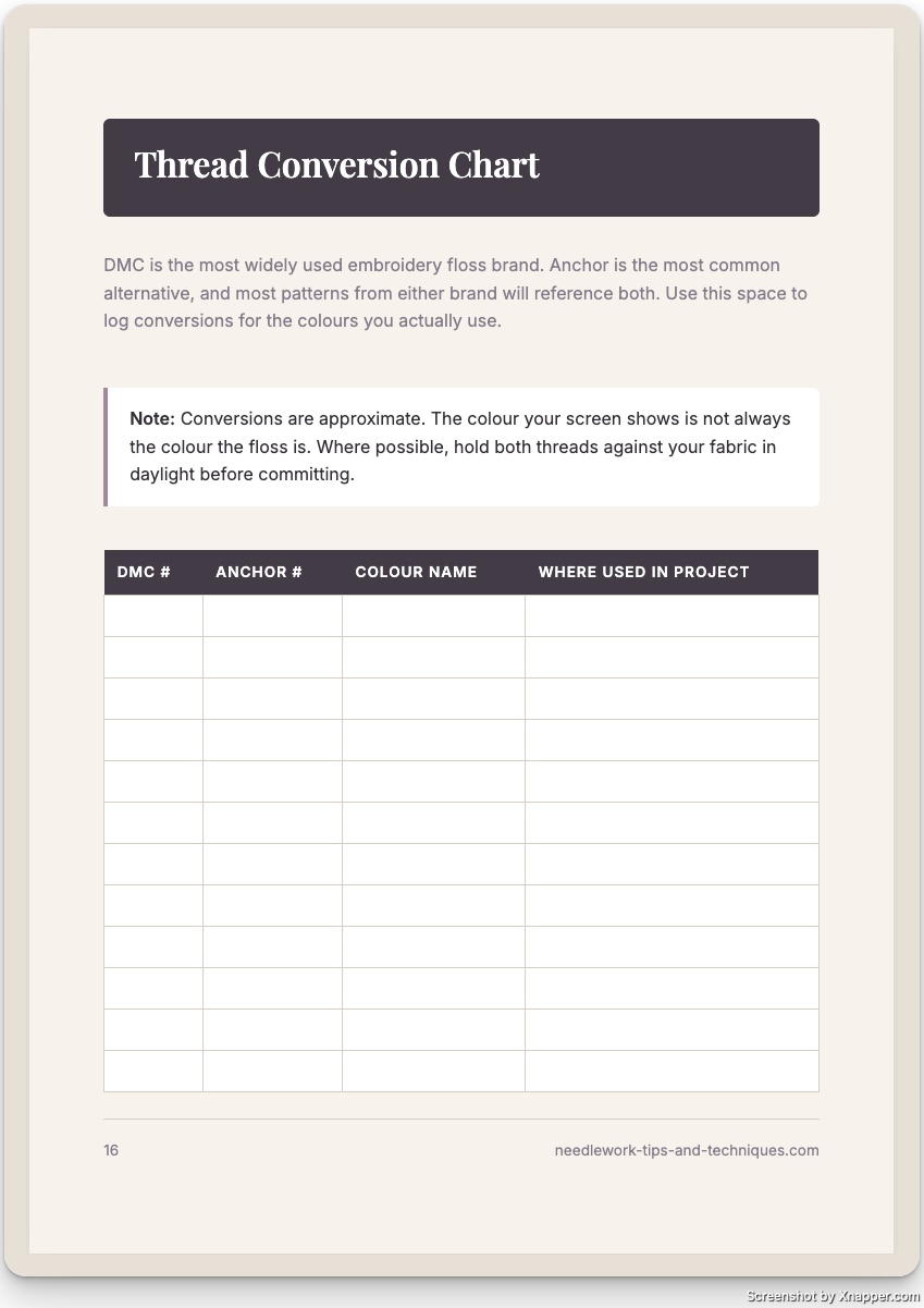 Thread Conversion Chart