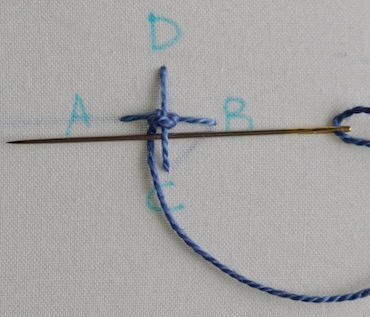 Step 4: the end of the first journey around the base stitches