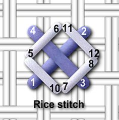 Rice stitch diagram showing the numbered sequence of stitches over 2 threads