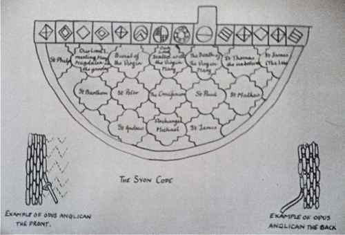 Drawing of the Syon Cope, a masterpiece of medieval English embroidery